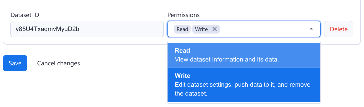 The Write permission depends on Read for a dataset